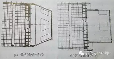 优化筒体结构